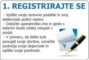 Brezplačna Registracija