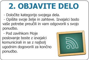 Objavite delo
